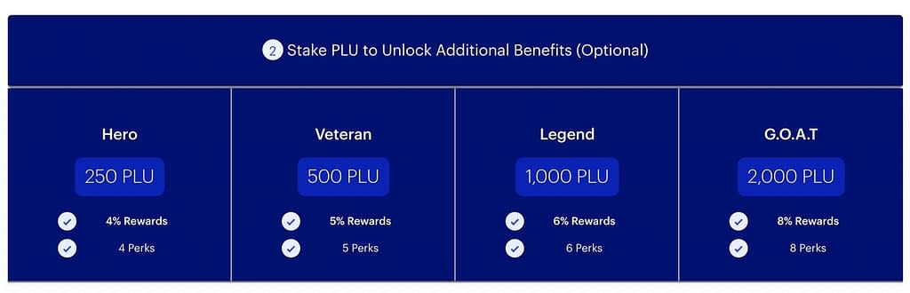 Plutus Staking: Stake PLU to get more benefits