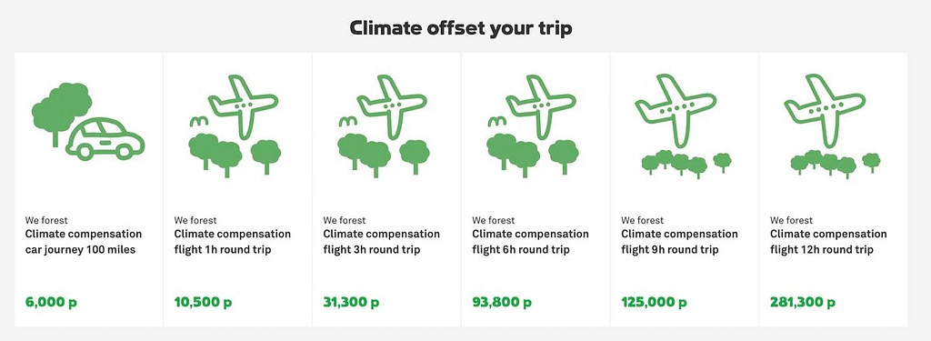 Coop: climate compensate your flight using points