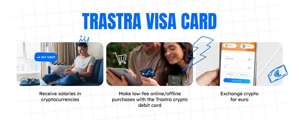Trastra Visa Card (2023)