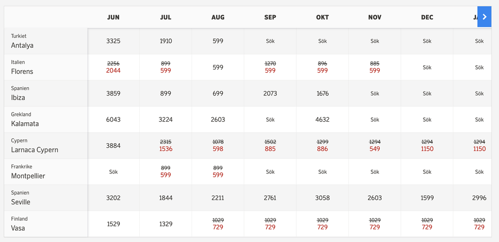 SAS Low Price Calendar June 2023 - New Destinations