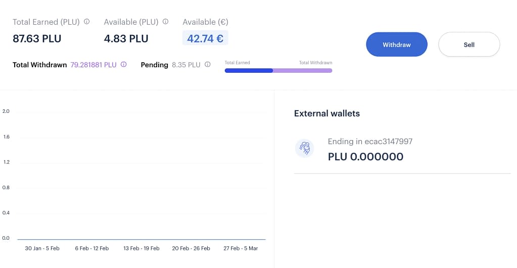 How To Swap PLU To EUR (Plutus)