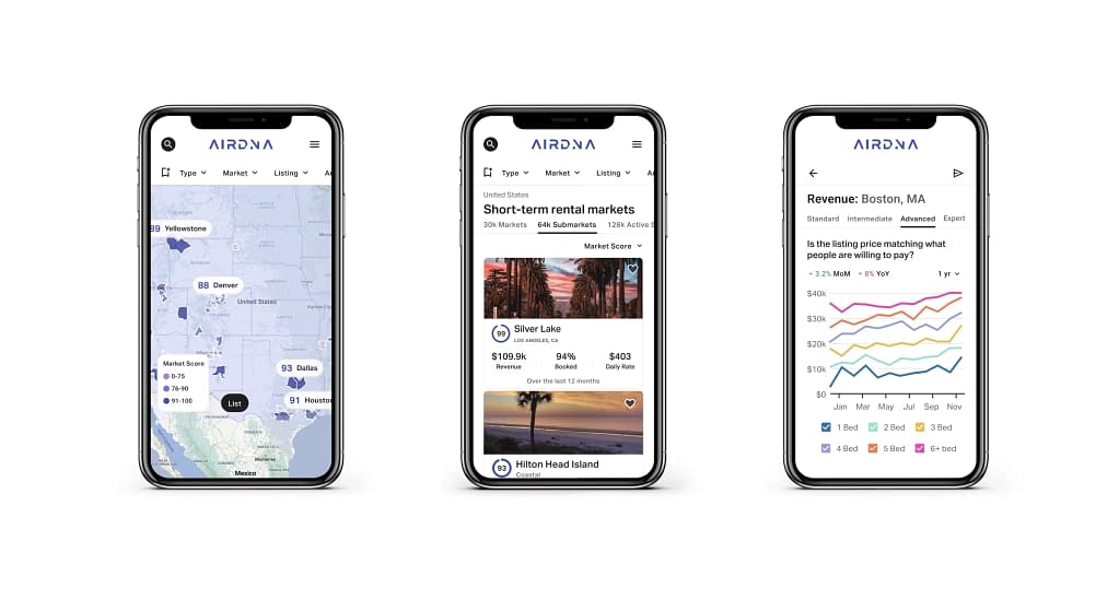 AirDNA Update: Explore everything in the world