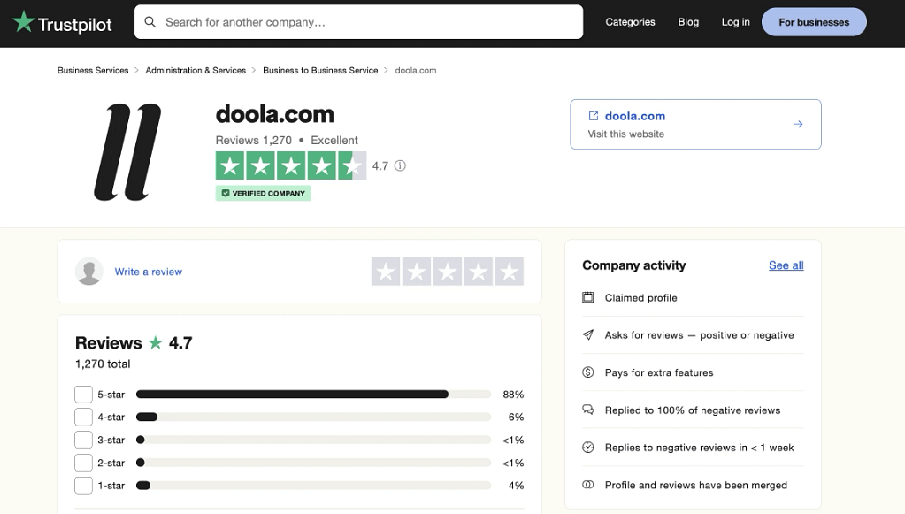 Doola reviews on Trustpilot