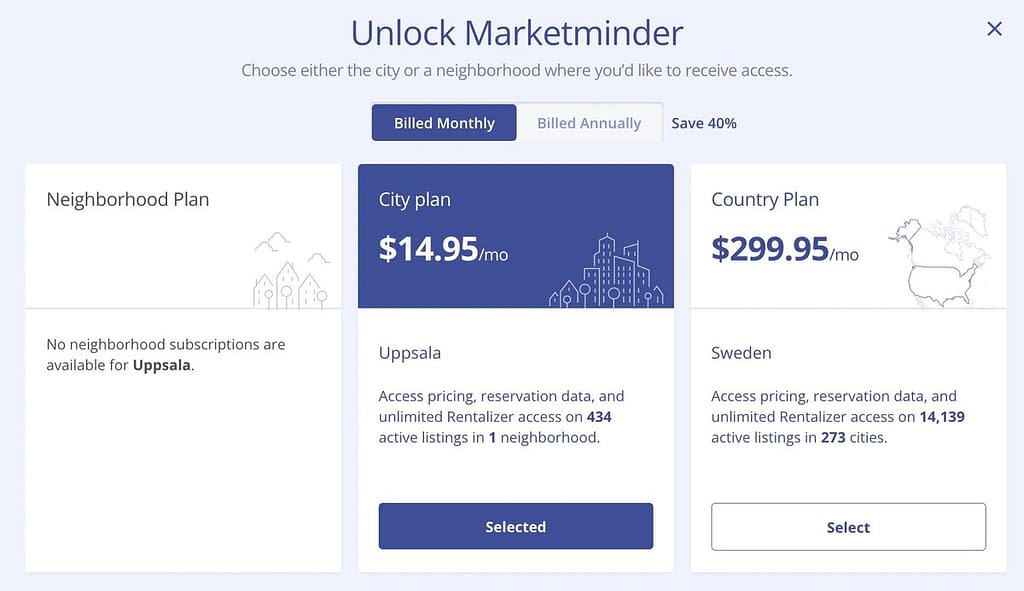AirDNA Unlock Market (2023)