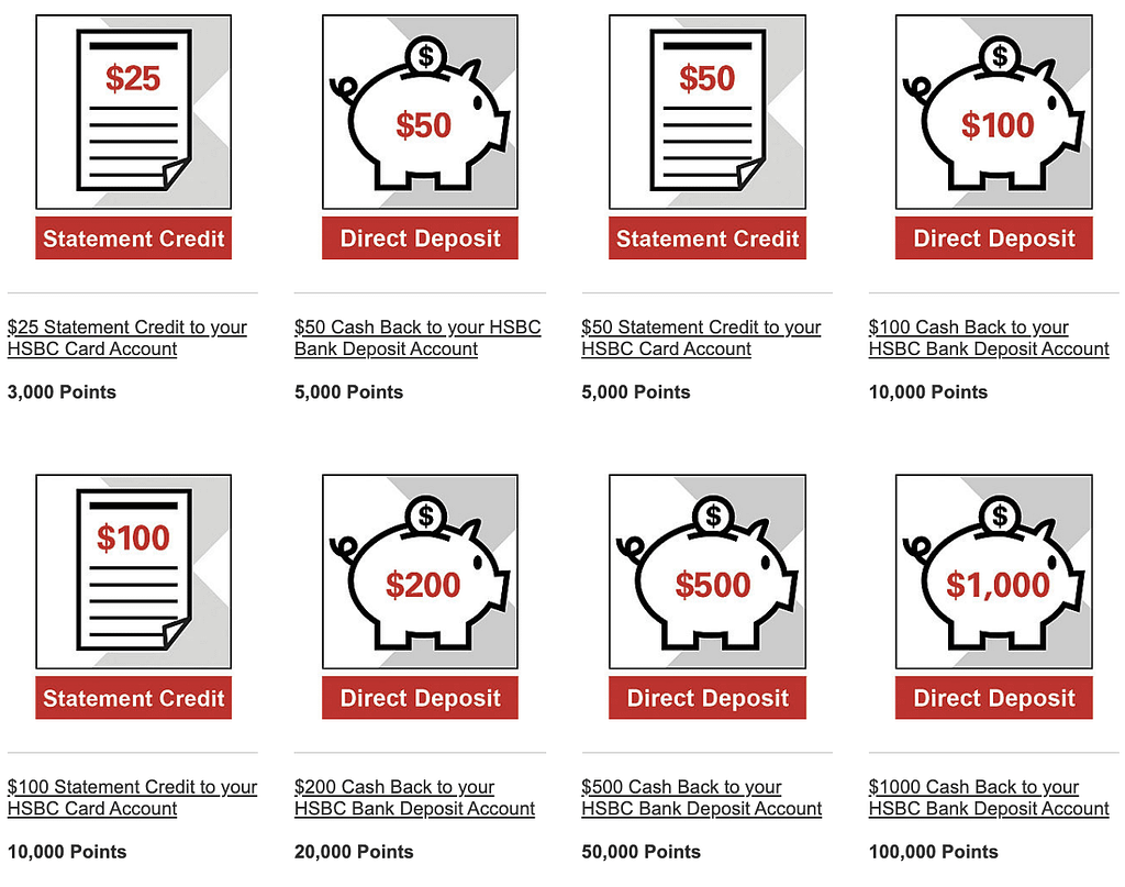 HSBC Rewards: Available Choices (2020)