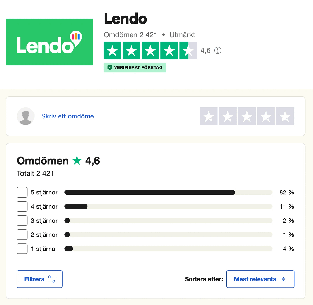Lendo recensioner på Trustpilot (2023)