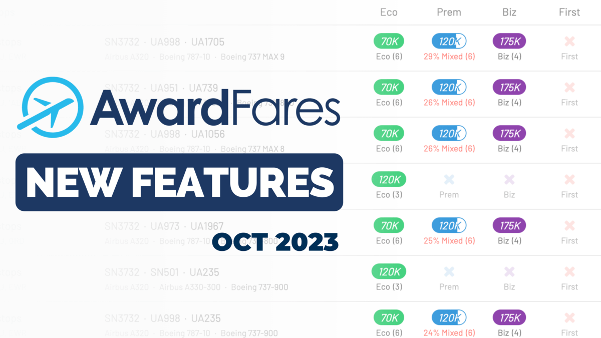 AwardFares October 2023 Update