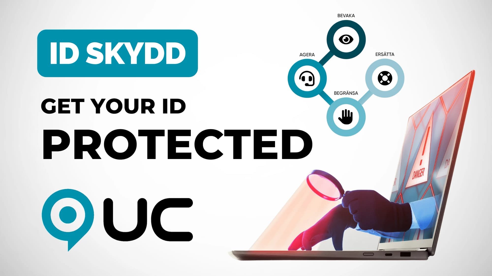 UC ID Skydd Review (Recension)