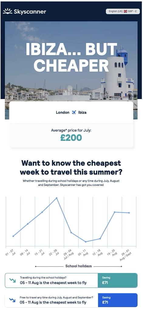 Skyscanner Savings Generator (2023)