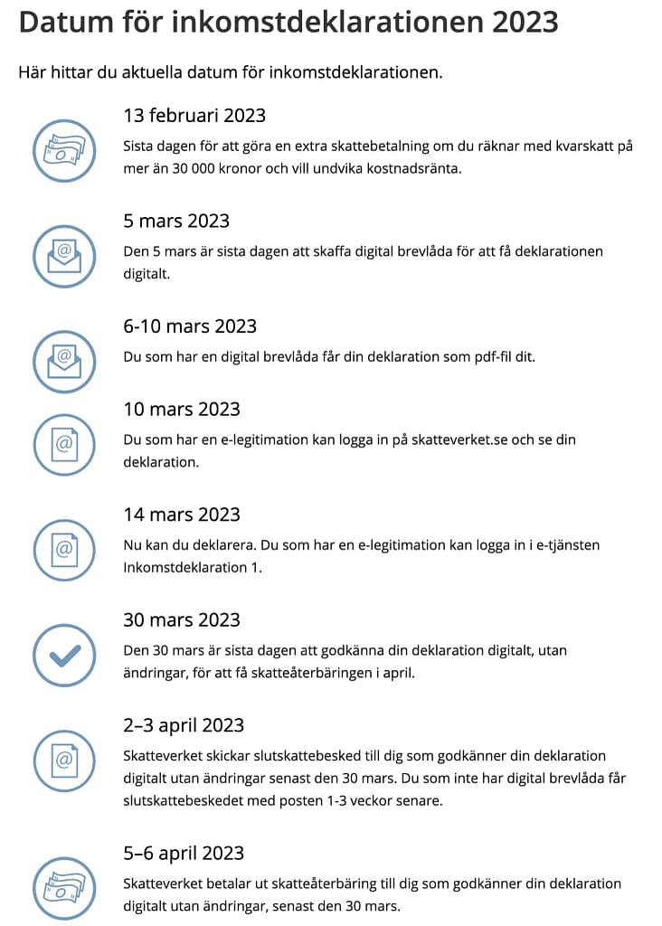 Min Deklaration 2023 Get Help With Your Tax Declaration In Sweden