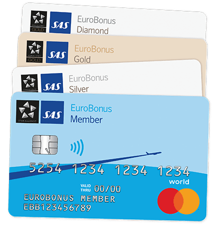 SAS EuroBonus World Mastercard