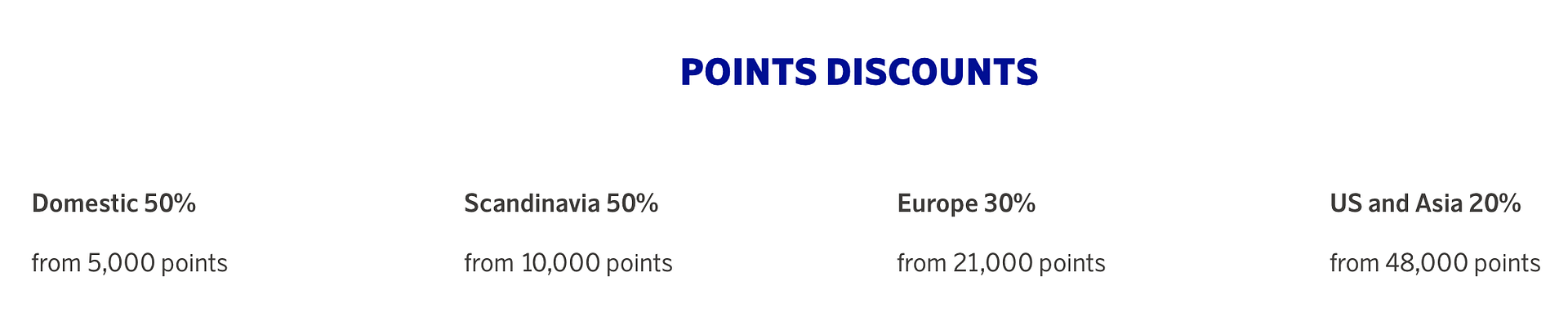 SAS EuroBonus points discount